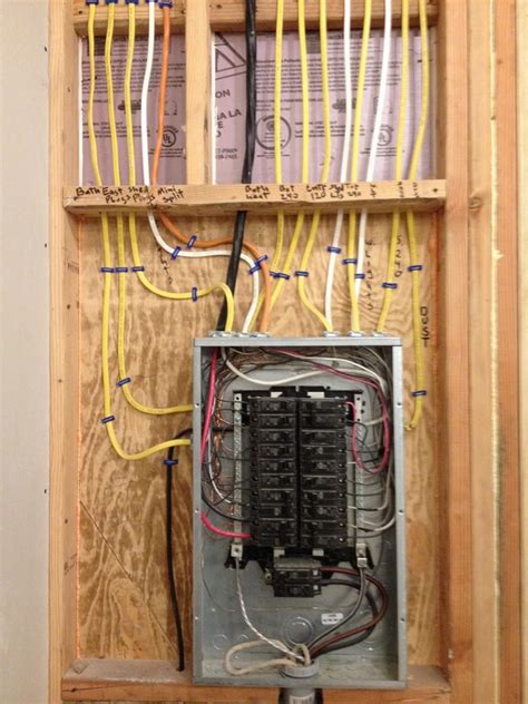 sub panel electrical box|installing a sub panel to code.